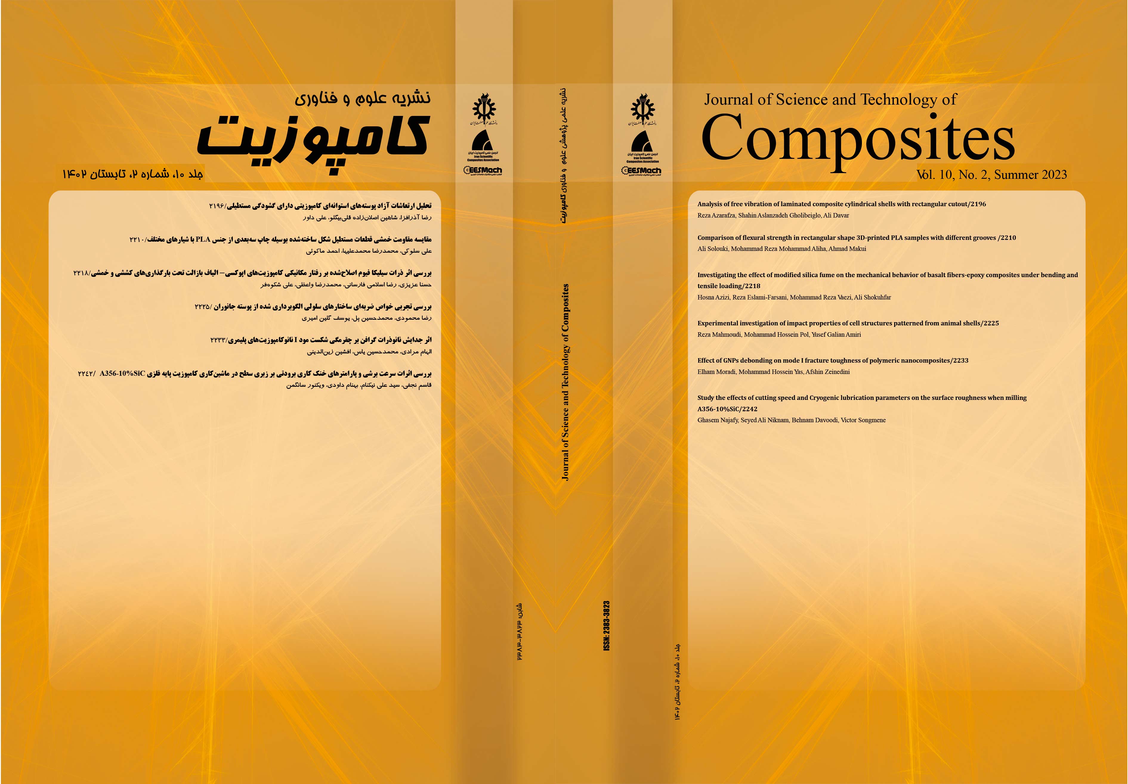 J. Compos. Sci., Free Full-Text